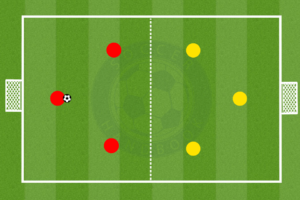 3v3 Game Soccer Drill Diagram