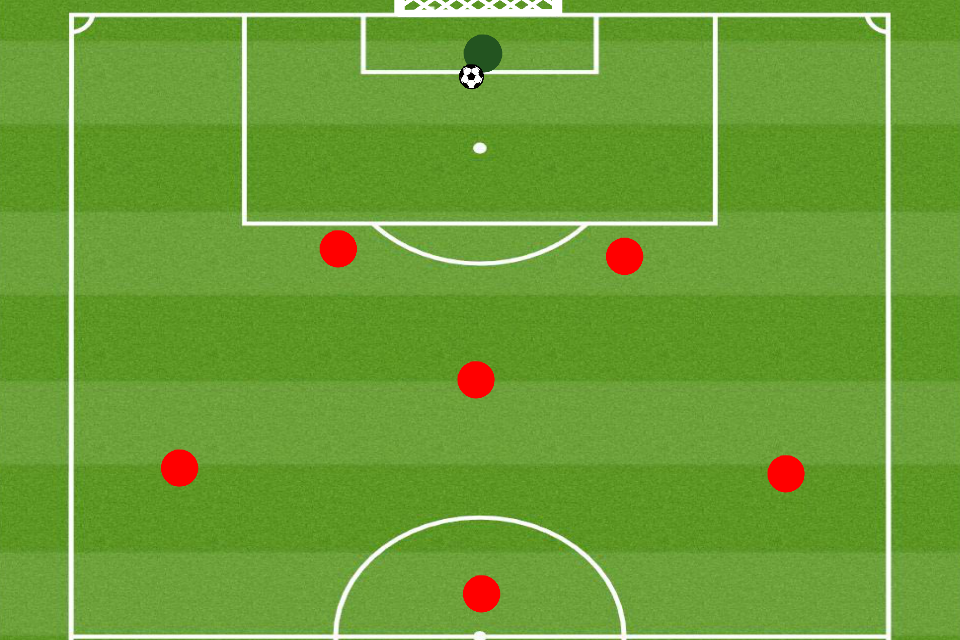 7v7 Positions Soccer Drill Diagram