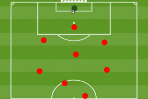 9v9 Positions Soccer Drill Diagram