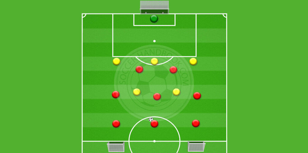Attack to Goal 8v6 Soccer Drill Diagram