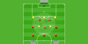 Attack to Goal 8v6 Soccer Drill Diagram