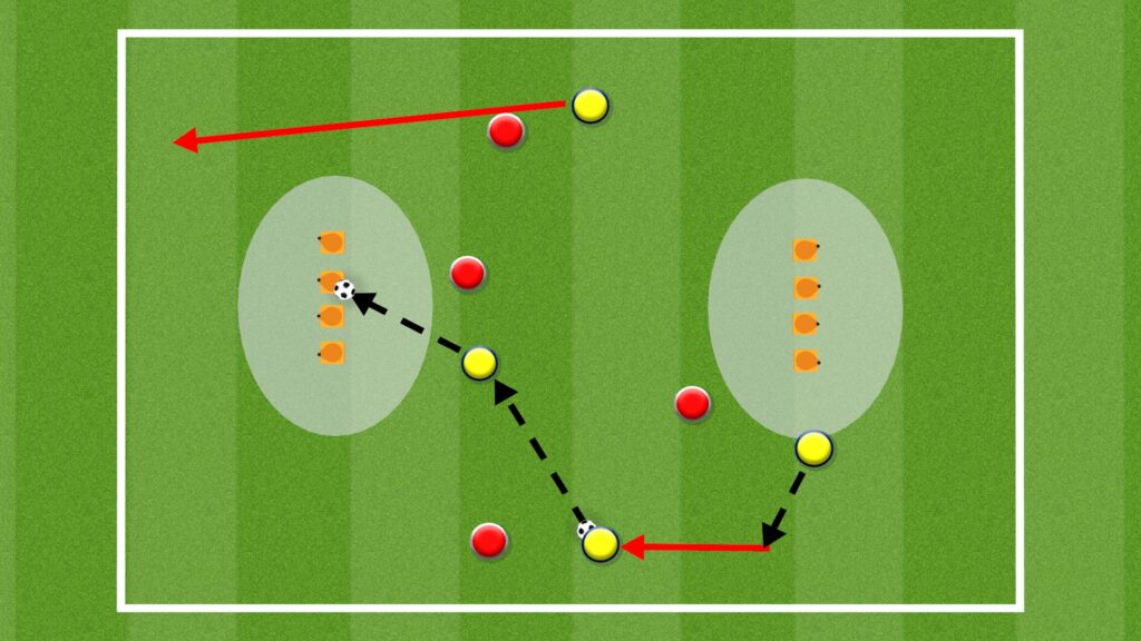 Cone Goal Game Soccer Drill Diagram