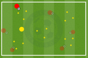 Dribbling Decisions Soccer Drill Diagram