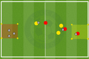Pirates a Soccer Dribbling Drill Diagram