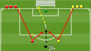 Race To Goal Soccer Drill Diagram
