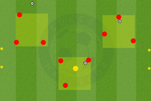 Rondo Run Defending Soccer Drill Diagram