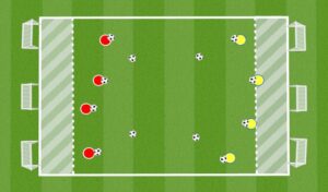 Star Wars Team Play Soccer Drill Diagram