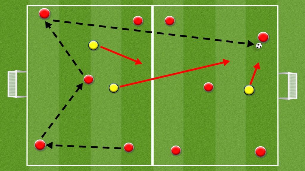 Switch The Field Soccer Drill Diagram