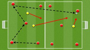 Switch The Field Soccer Drill Diagram