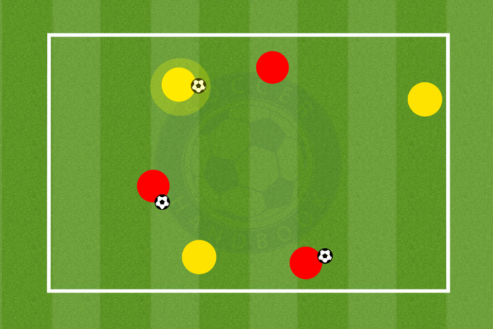 Team Ball Tag Soccer Drill Diagram