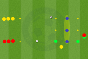 Tic-tac-toe soccer dribbling drill for kids