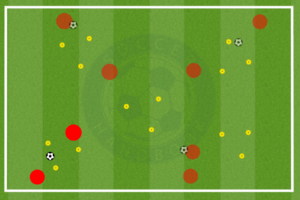 Triangle Gate Passing Soccer Drill Diagram
