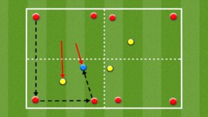 4 Square Possession Soccer Training Drill