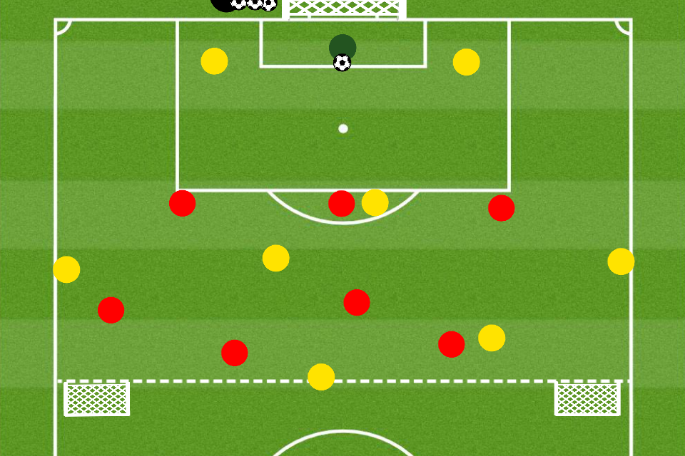 Build Out from the back 9v9 soccer training drill