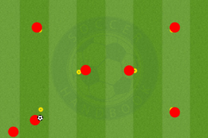 Pass & Pressure Soccer passing training drill