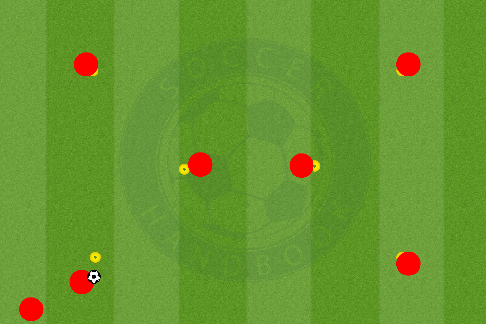 Pass & Pressure Soccer passing training drill