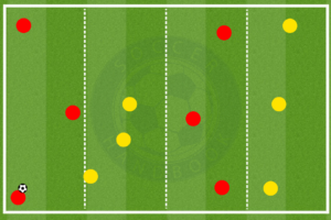 The Bumblebee Game Soccer Passing Training Drill